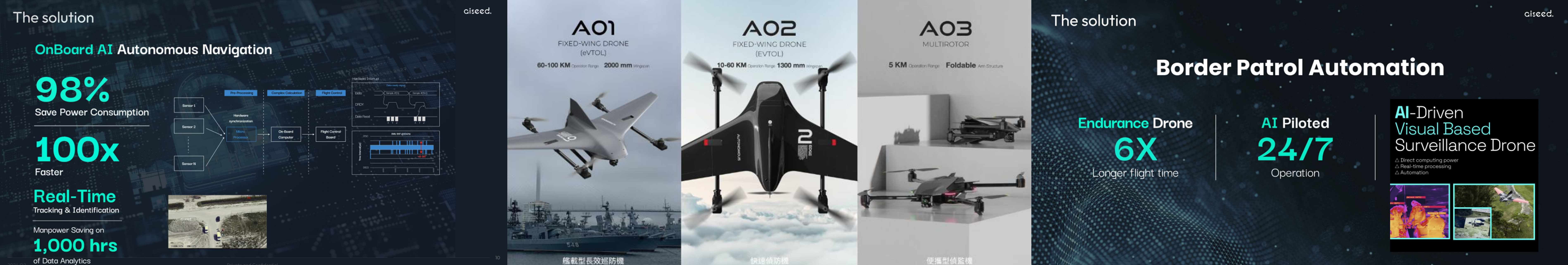 eVTOL A02IMG