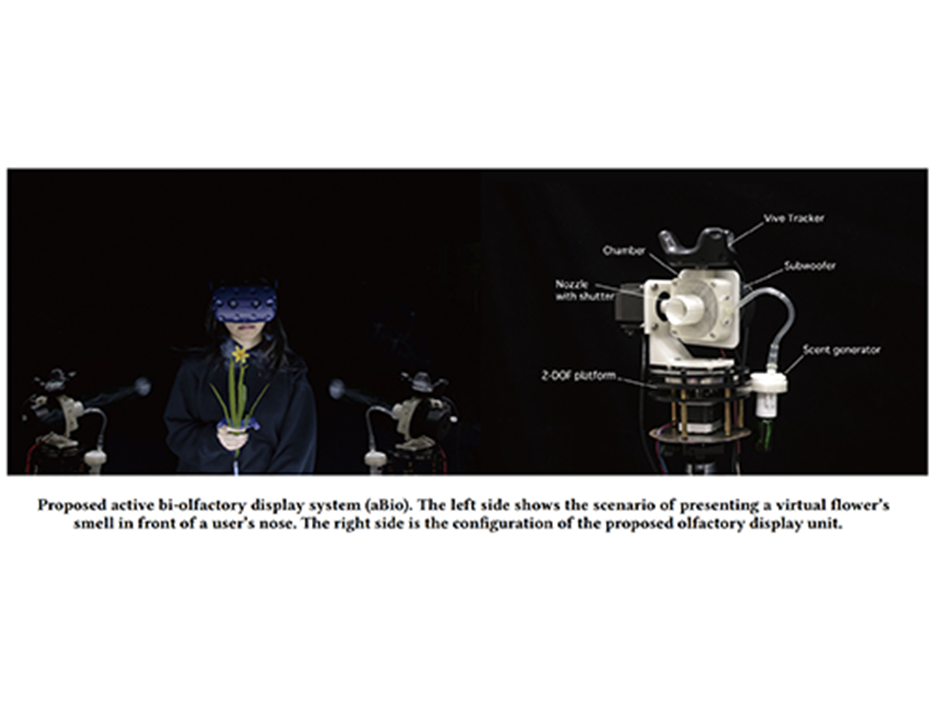 國立臺灣大學-aBio:應用於虛擬實境之主動式雙渦環傳香裝置