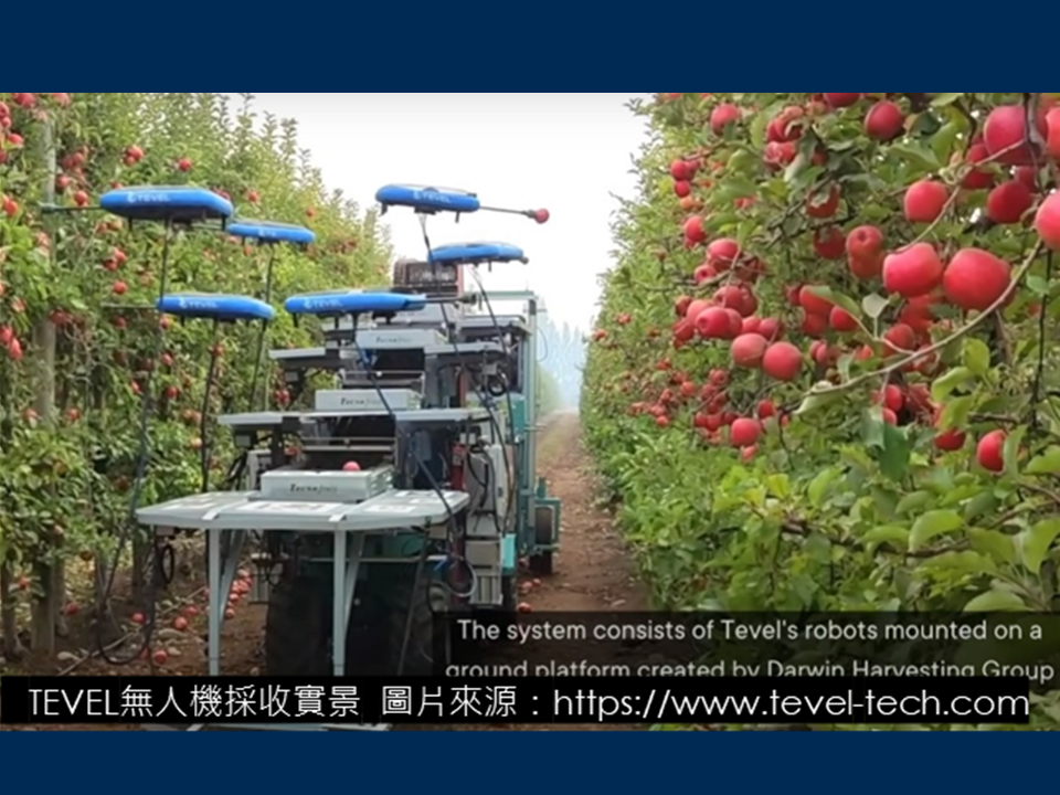 優雅務農 – 誰知盤中飧 粒粒皆科技